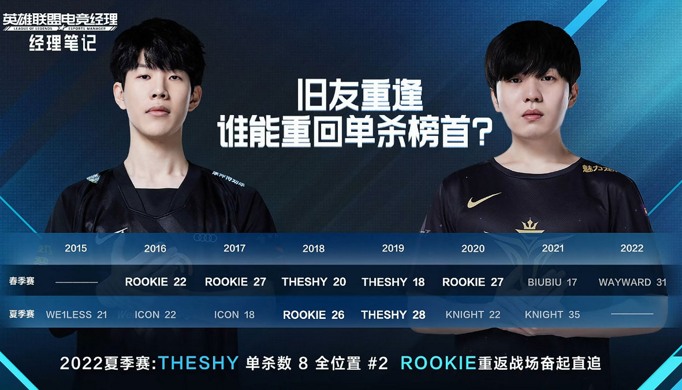 九游app下载-Rookie新星重返赛场表现突出，公牛前途光明！-九游app下载