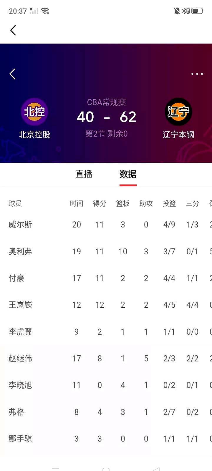 九游中国官网-国王杯赛程吃紧，山东男篮赛前战术微调，管理层满意，赛程密集仍需轮换的简单介绍-九游中国官网